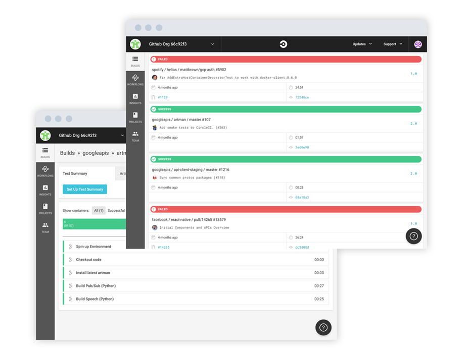 CircleCI